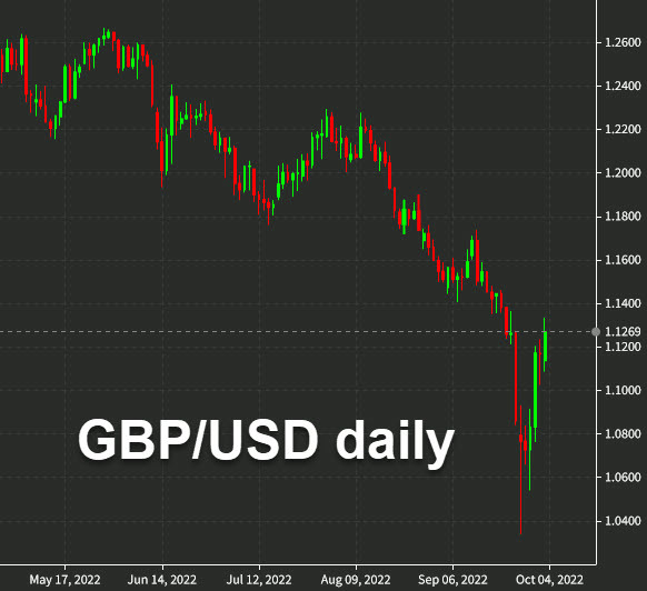 USD What a strong dollar means for the US economy BofA Forexlive